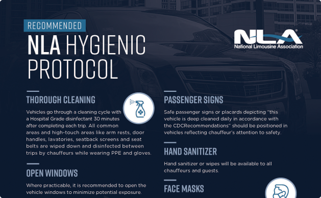 Preview of NLA Hygienic Protocol download
